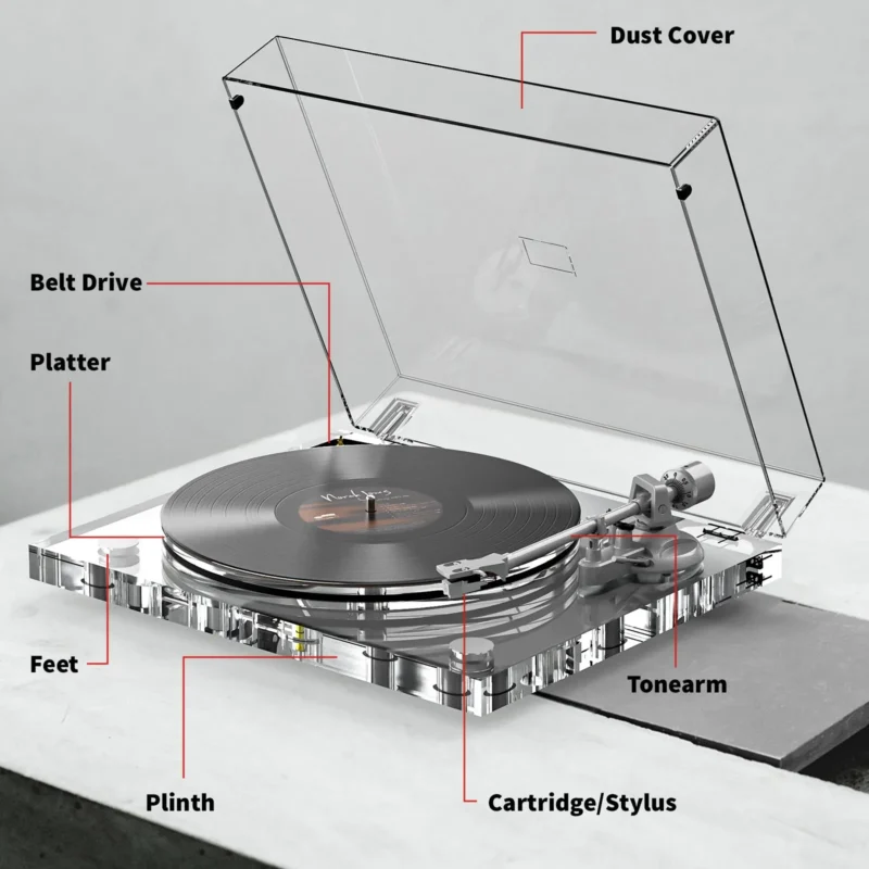 Genesis-V2 Transparent Turntable – Available in Europe